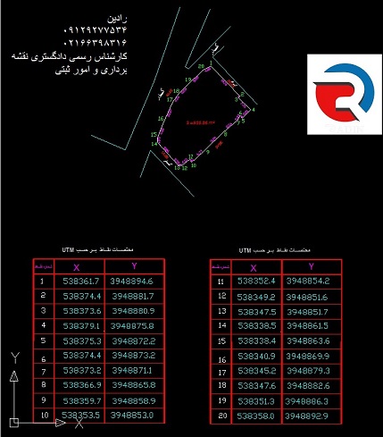 تهیه نقشه یو تی ام برای عرصه ملک و اخذ سند شش دانگ ملکی