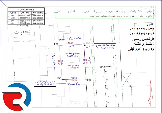 تهیه تامین دلیل با جانمایی پلاک ثبتی املاک برای حل اختلافات ملکی